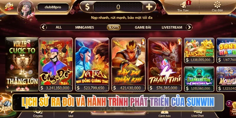 Lịch sử ra đời và hành trình phát triển của SUNWIN